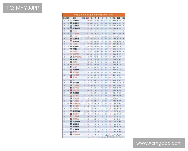 武汉篮球队在钻石联赛中以58分稳居积分榜首位展现强劲实力