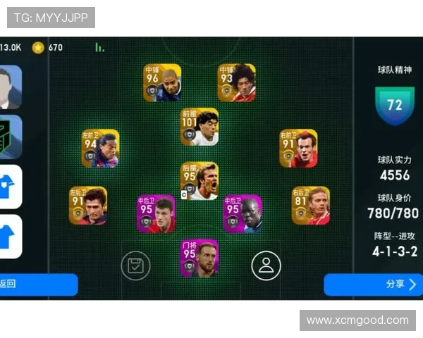 南京足球队与北京足球队实力对比赛后分析与总结